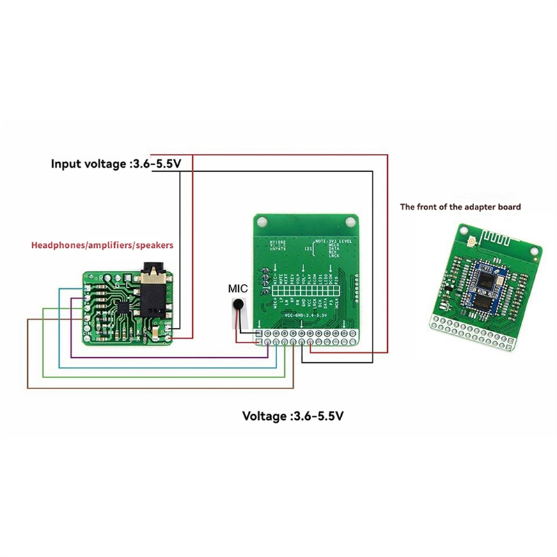 وحدة صوت ستيريو بلوتوث 5.1 APT - مراجعة Sbc Audio Amplifier وسعره