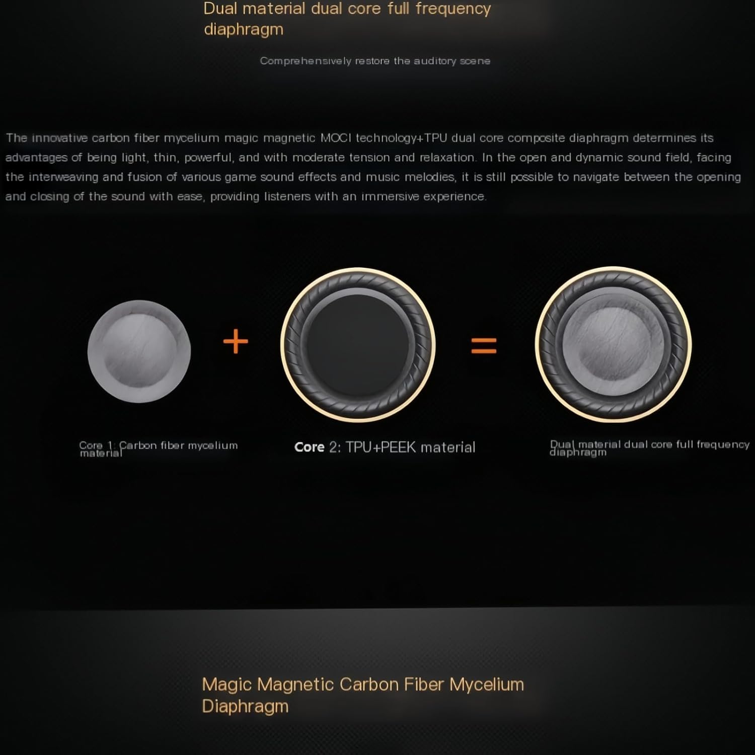 Poyatu 2 قطعة مكبرات الصوت الب - مراجعة Headphone Parts وسعره