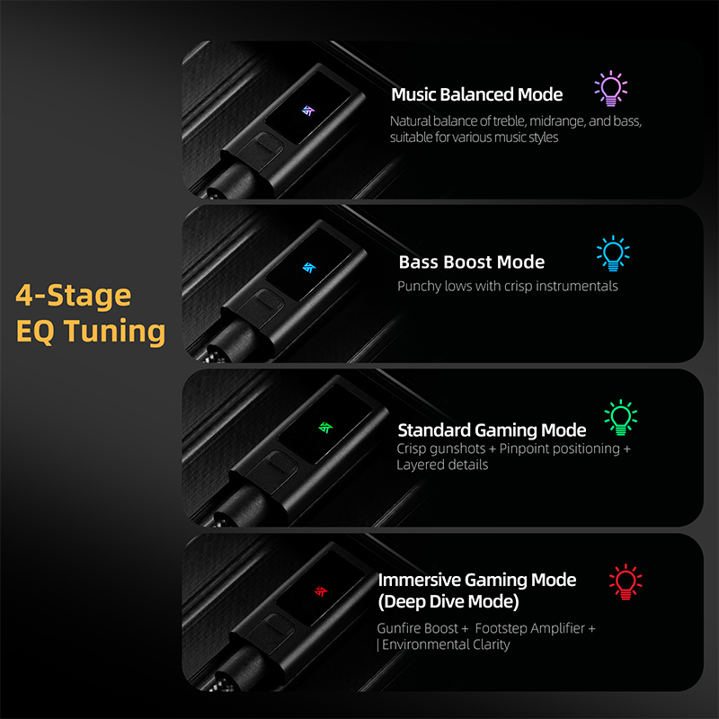 KZ AM02 TYPE-C TO 3.5 يدمج وظي - مراجعة Headphone Parts وسعره