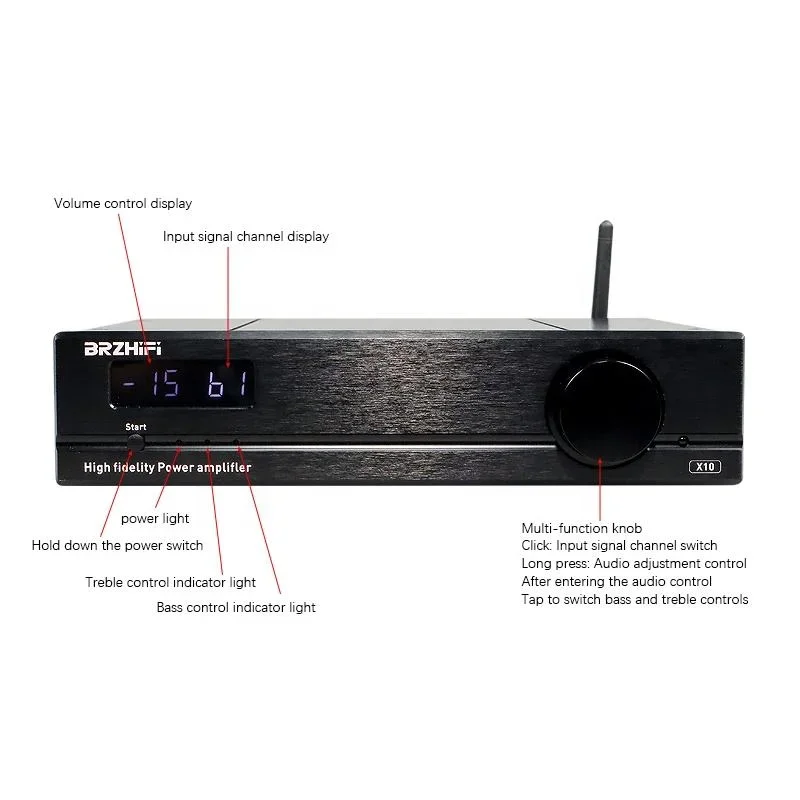 متوفر في المخزون BRZHIFI X10 م - مراجعة Audio Dac وسعره