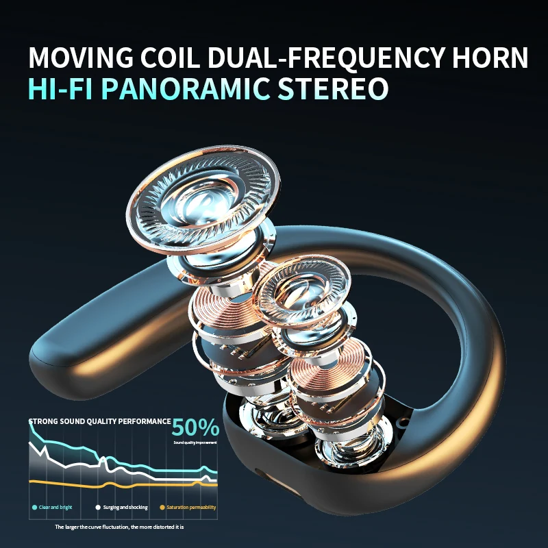 سماعات بلوتوث لاسلكية كاملة مف - مراجعة Headphone Parts وسعره