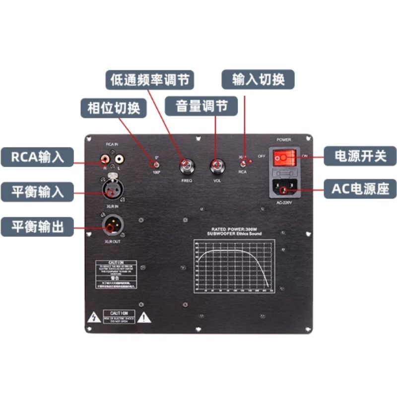 لوحة مضخم صوت TPA3255 بمدخل إش - مراجعة Hifi Amplifier Board وسعره