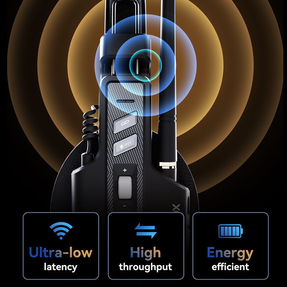 نظام اتصال لاسلكي GODOX Skytal - مراجعة Condenser Microphone Kit وسعره