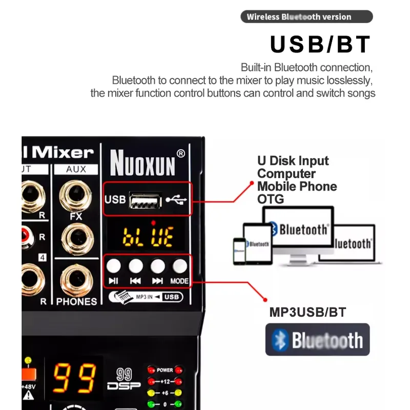 جهاز مزج الصوت، لوحة تحكم صوتي - مراجعة Audio Interface وسعره