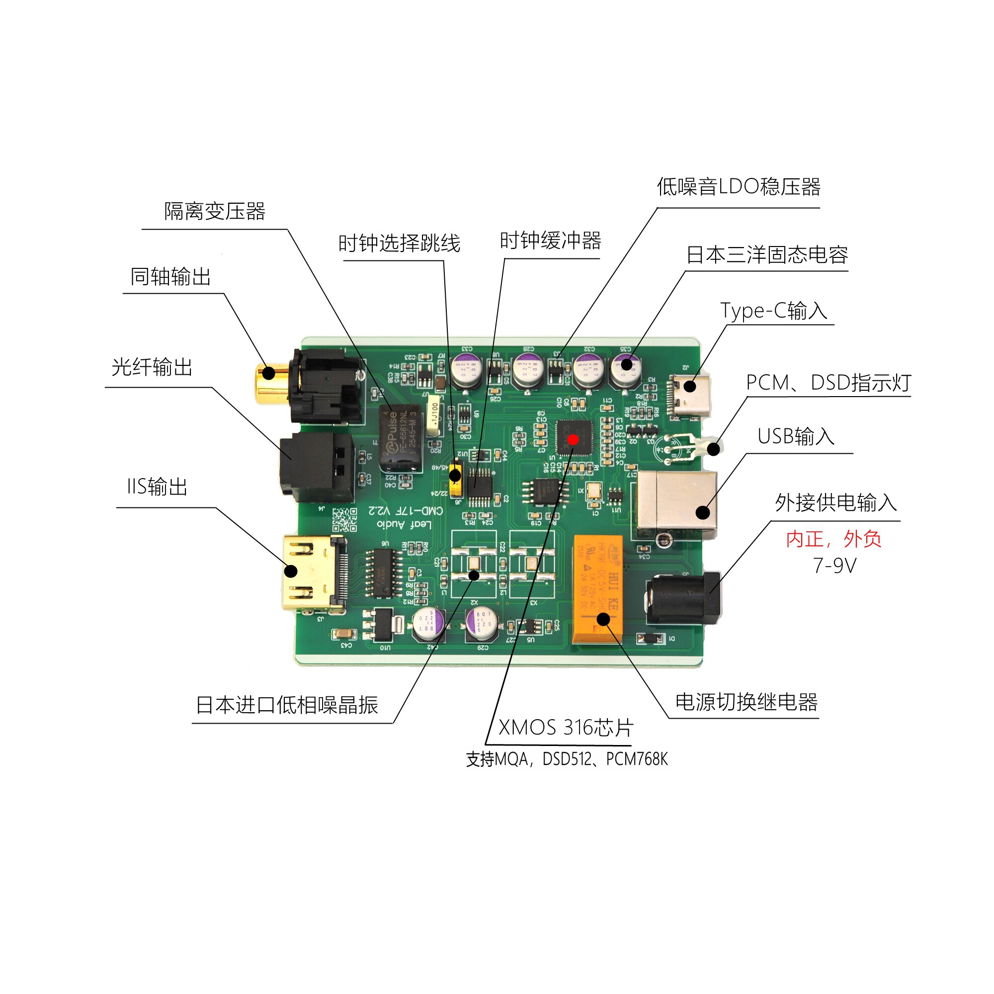 بطاقة صوت رقمية Leaf Audio CMD - مراجعة Audio Interface وسعره