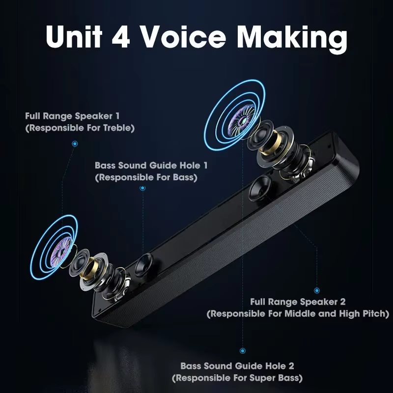 مكبر صوت بلوتوث للتلفاز والكمب - مراجعة Speaker Wire وسعره