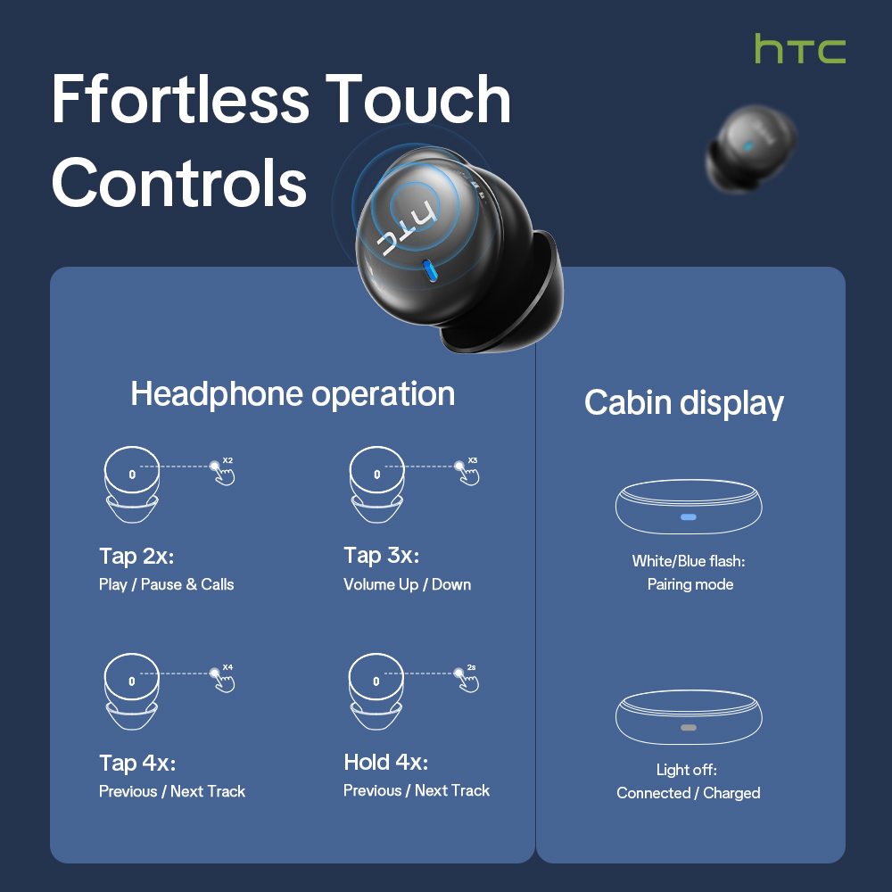 سماعات أذن لاسلكية HTC NE92 بت - مراجعة Headphone Parts وسعره