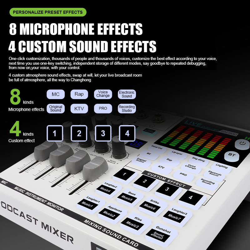 مجموعة واجهة صوتية مع ميكروفون - مراجعة Audio Interface وسعره
