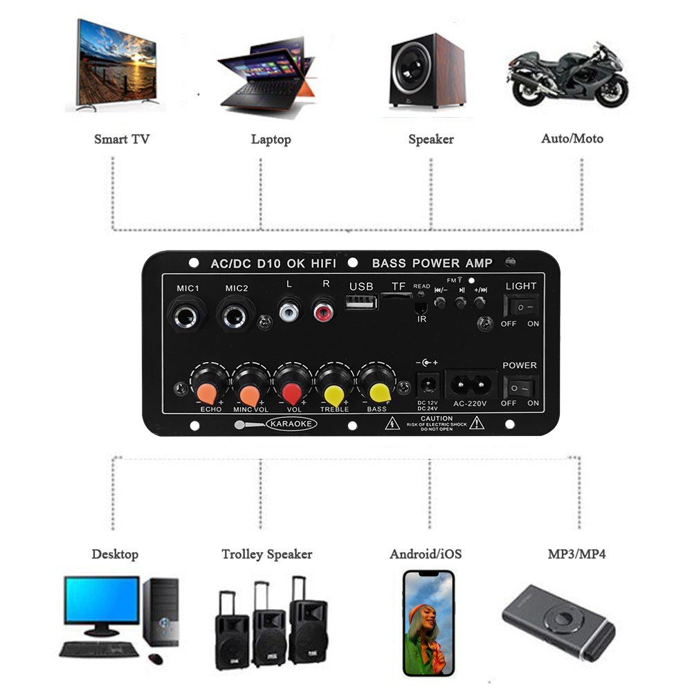 لوحة مكبر صوت رقمي D10 بتقنية  - مراجعة Diy Speaker وسعره