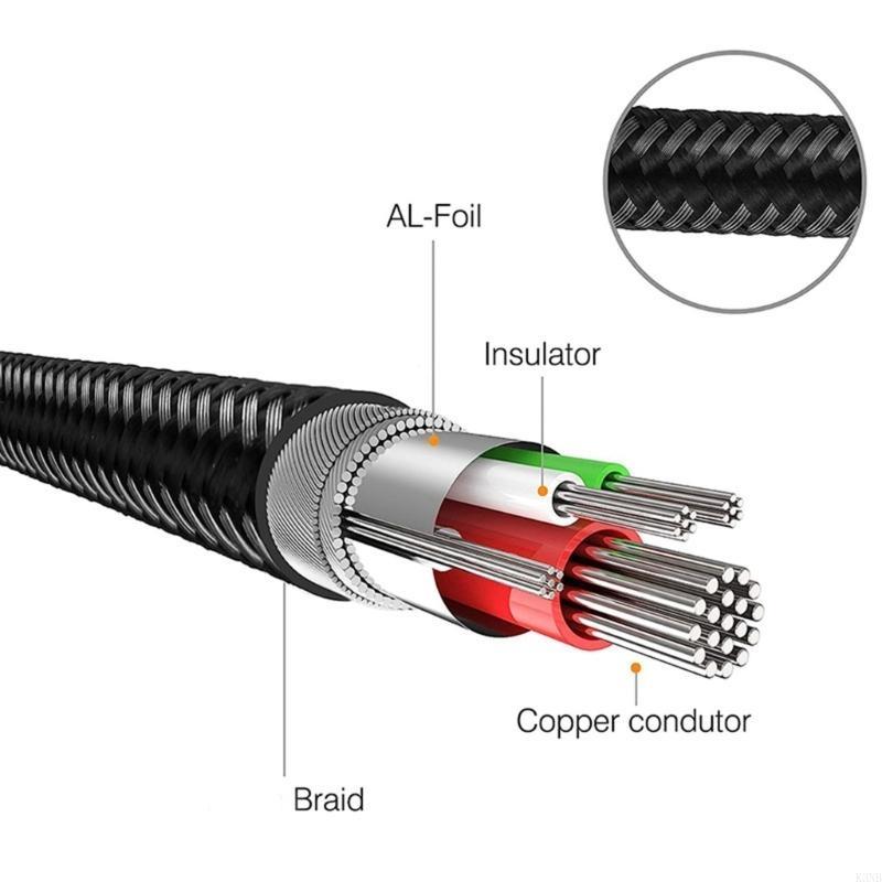 كابل موسيقى ستيريو K3NB بموصل  - مراجعة Trs Cable وسعره
