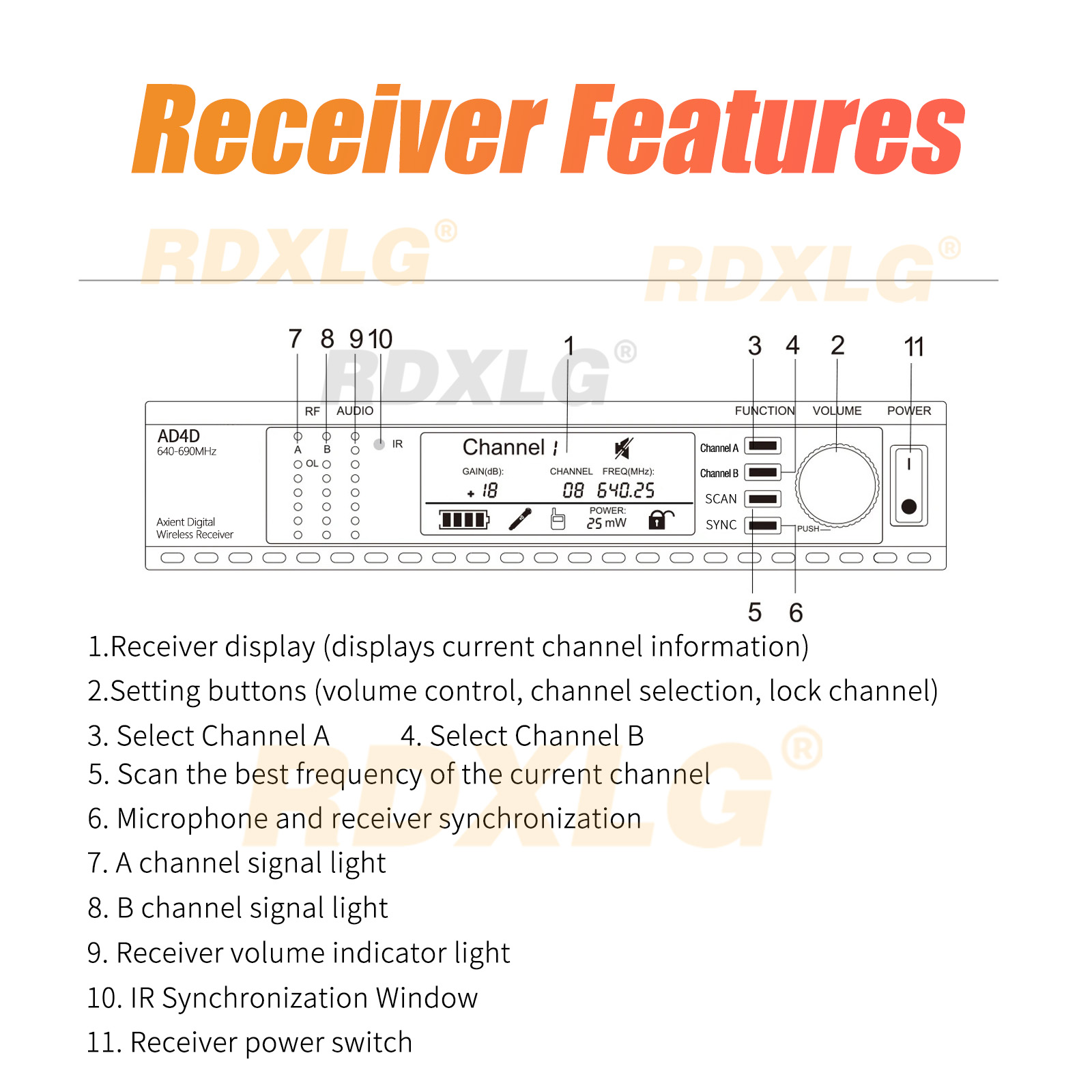 ميكروفون مكثف لاسلكي مزدوج احت - مراجعة Condenser Microphone Kit وسعره