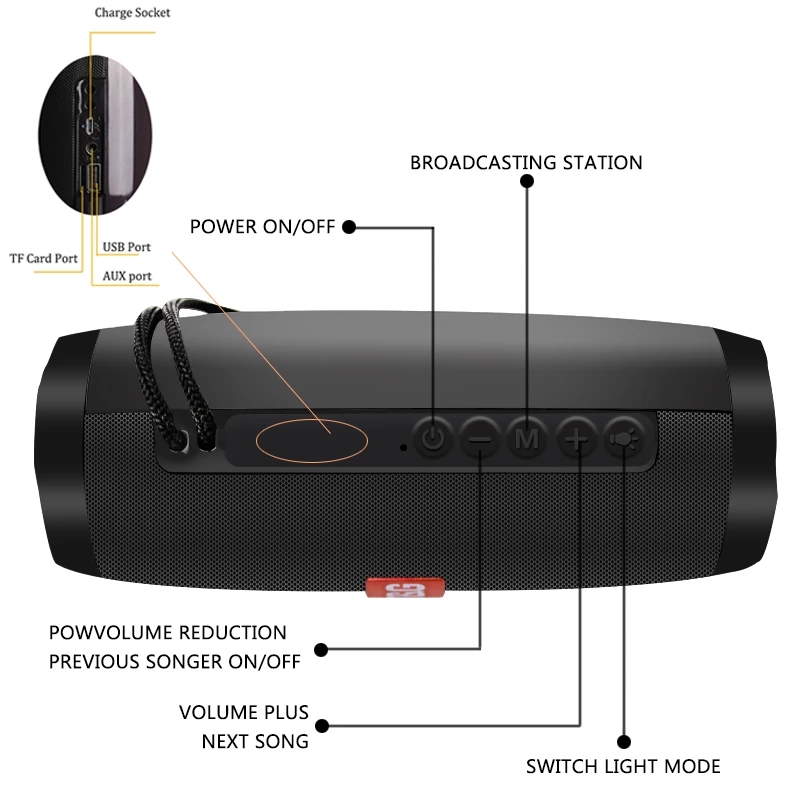 في الهواء الطلق سمّاعات بلوتوث - مراجعة Sbc Audio Amplifier وسعره