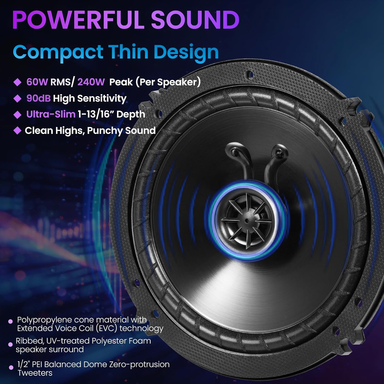 مكبرات صوت 6.5 بوصة لهوندا CR- - مراجعة Speaker Kit وسعره