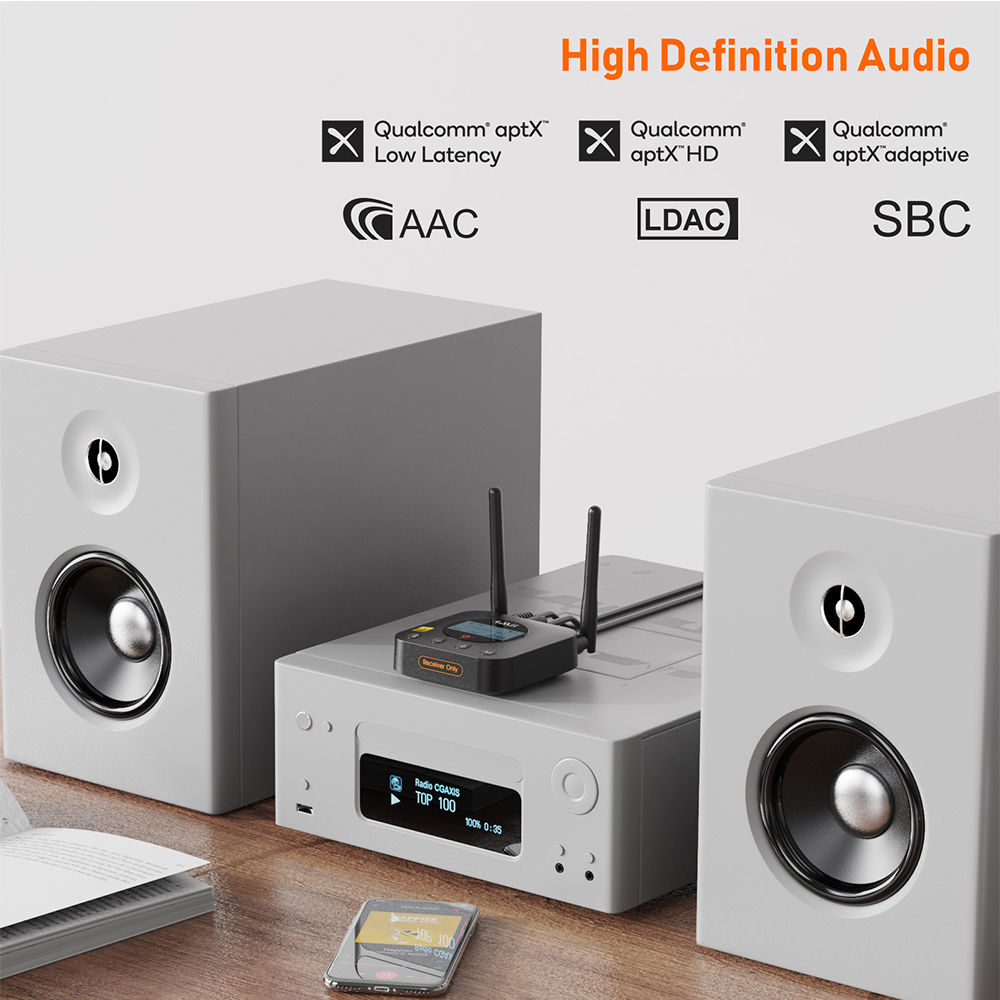 جهاز استقبال ستيريو منزلي 1Mii - مراجعة Audio Dac وسعره