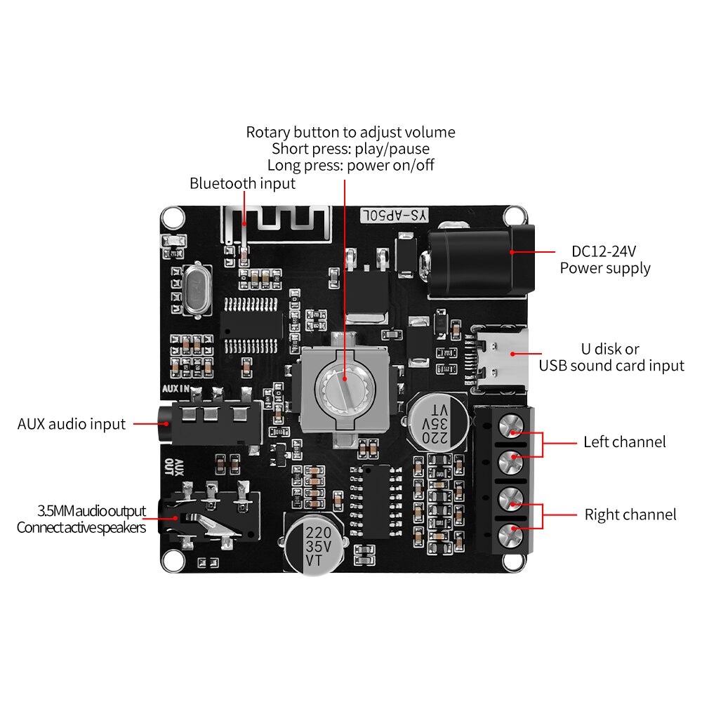 لوحة مكبر صوت رقمي ستيريو 50WX - مراجعة Hifi Amplifier Board وسعره